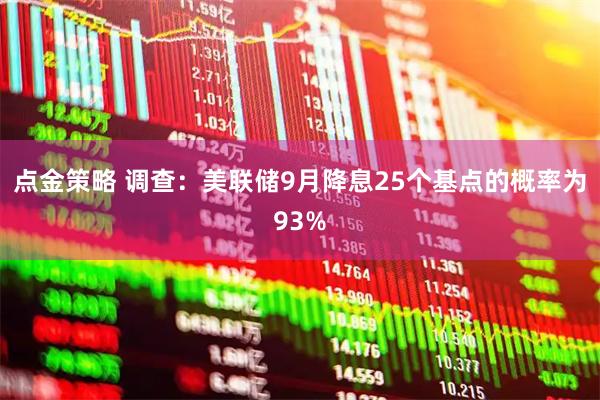 点金策略 调查：美联储9月降息25个基点的概率为93%